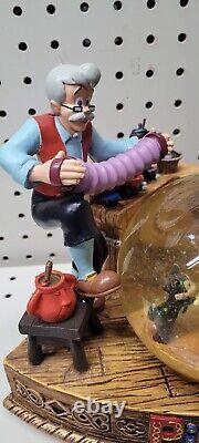 Disney Geppetto's Workshop Pinocchio Snow globe Snowglobe Rare with Original Box
