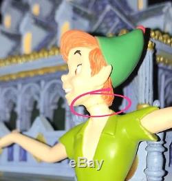 Disney Peter Pan Big Ben Clocktower Snow Globe