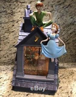 Disney Peter Pan Blower House Snowglobe