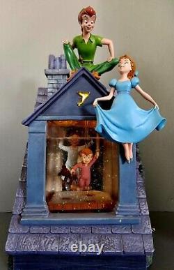 Disney Peter Pan You Can Fly Darling House Snow Music Globe Light blower-1 flaw