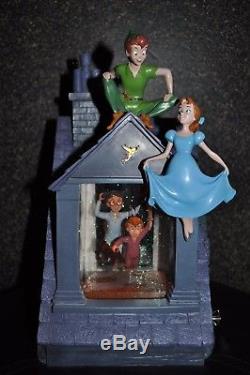 Disney Peter Pan and Wendy Musical Lighted Darling House Snowglobe